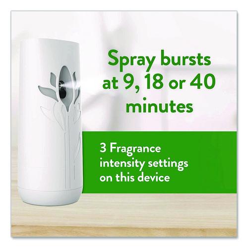 Freshmatic Ultra Automatic Starter Kit, Gadget/(2) 5.89 oz Fresh Linen Refills/AA Battery, 4 Kits/Carton