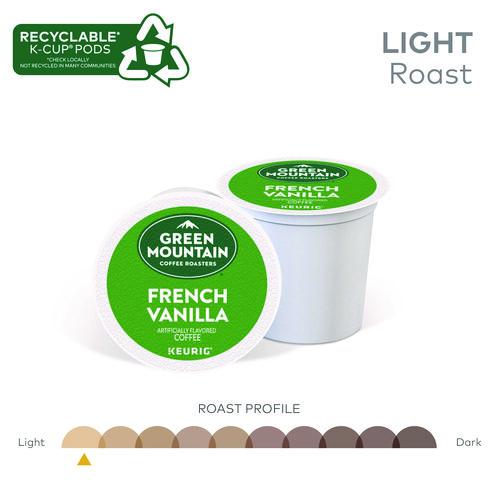 French Vanilla Coffee K-Cup Pods, 24/Box