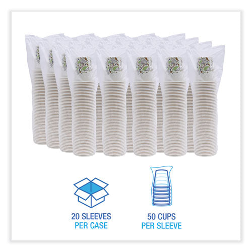 Deerfield Printed Paper Cold Cups, 12 oz, 50/Sleeve, 20 Sleeves/Carton