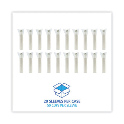 Deerfield Printed Paper Hot Cups, 12 oz, 50/Sleeve, 20 Sleeves/Carton